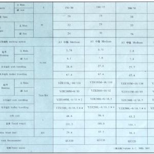 QD型5-350噸吊鉤橋式起重機