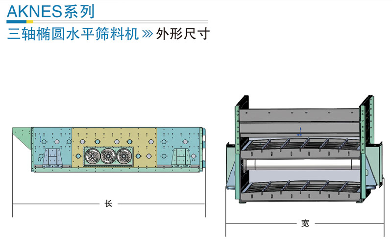 三軸振動篩 三軸振動篩